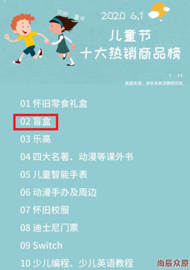 已满十八周岁从此转转：成年人的新生活开始，意味着更多的责任与自由，迎接未来的挑战与机遇